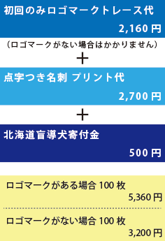 あなたの善意と愛を社会福祉に役立てます