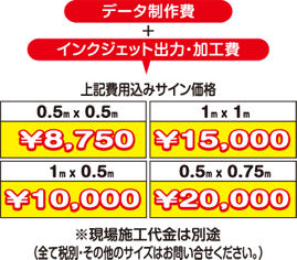 ウインドウサイン インクジェット出力タイプ　価格